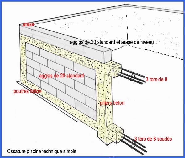 https://www.pacte-piscines.fr/jscripts/tiny_mce/plugins/imagemanager/files/agglo.jpg